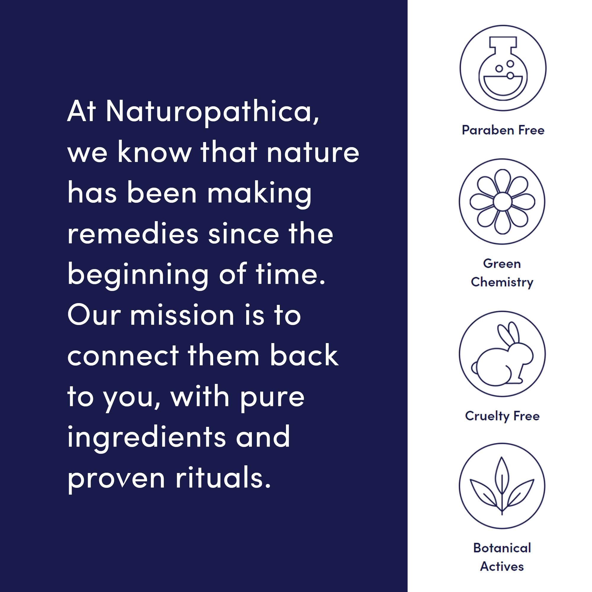 Naturopathica Chamomile Cleansing Milk packaging highlights cruelty-free and USA-made claims