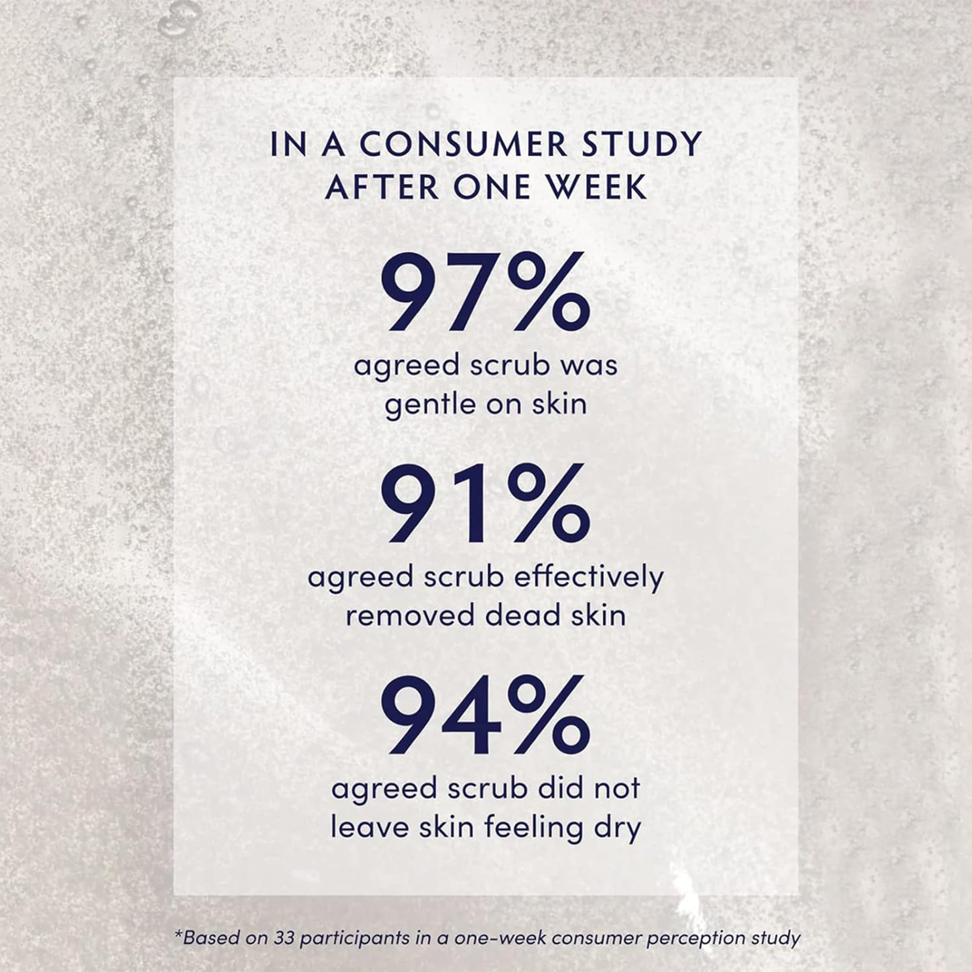 Naturopathica Manuka Honey exfoliator foam in hand, hydrating shower experience.