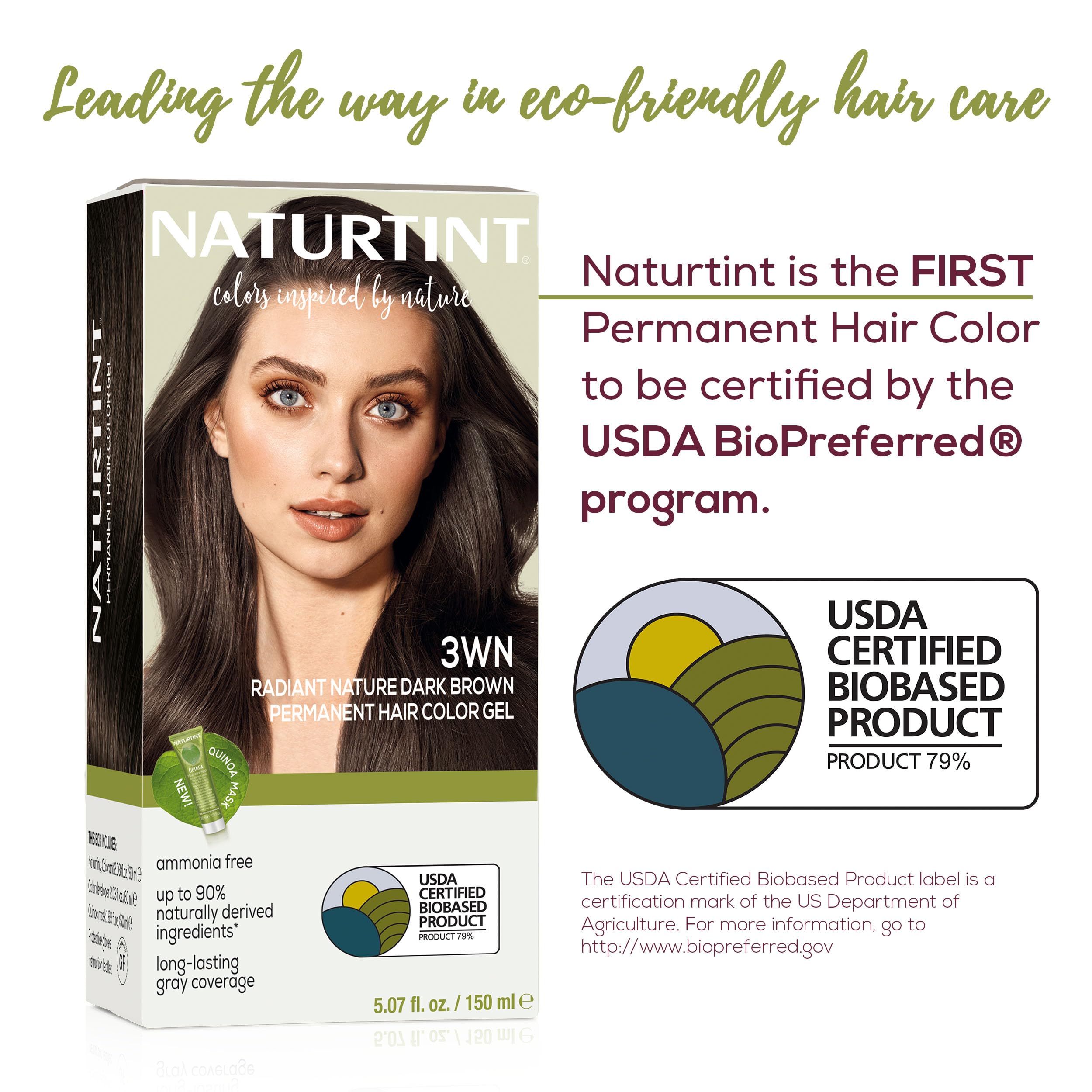 Naturtint 3WN Radiant Nature Dark Brown before-and-after showing gray-covering results.