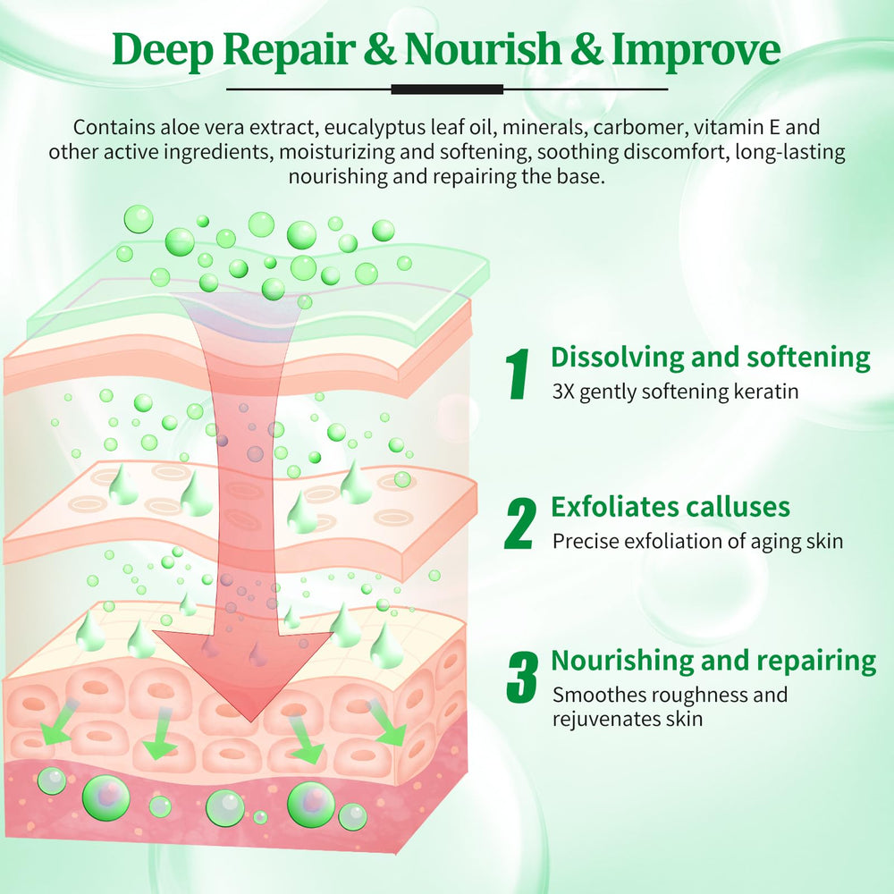 NBC BeautiLab foot spa 4-step set for at-home pampering