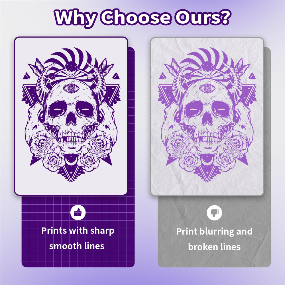 NDYIN D80 supports multiple sizes for versatile stencil layouts.