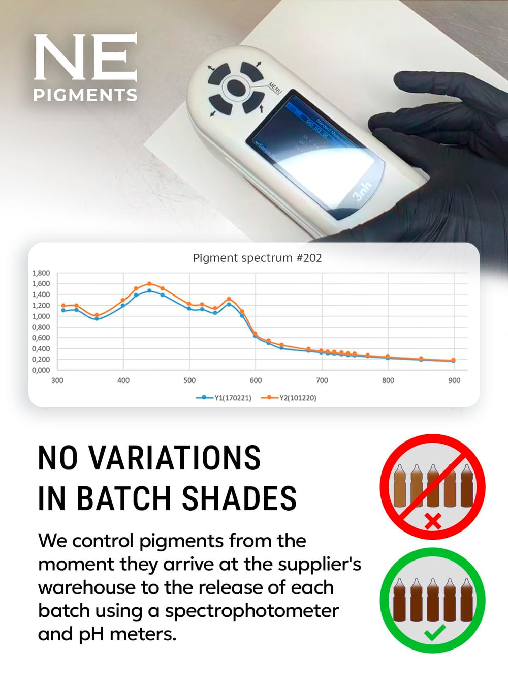 NE PIGMENTS #101 Warm Light Brown Elena Nechaeva packaging label helps professional workflow