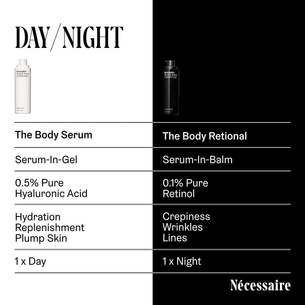 Nécessaire The Body Retinol lotion application on arm demonstrates easy spread.