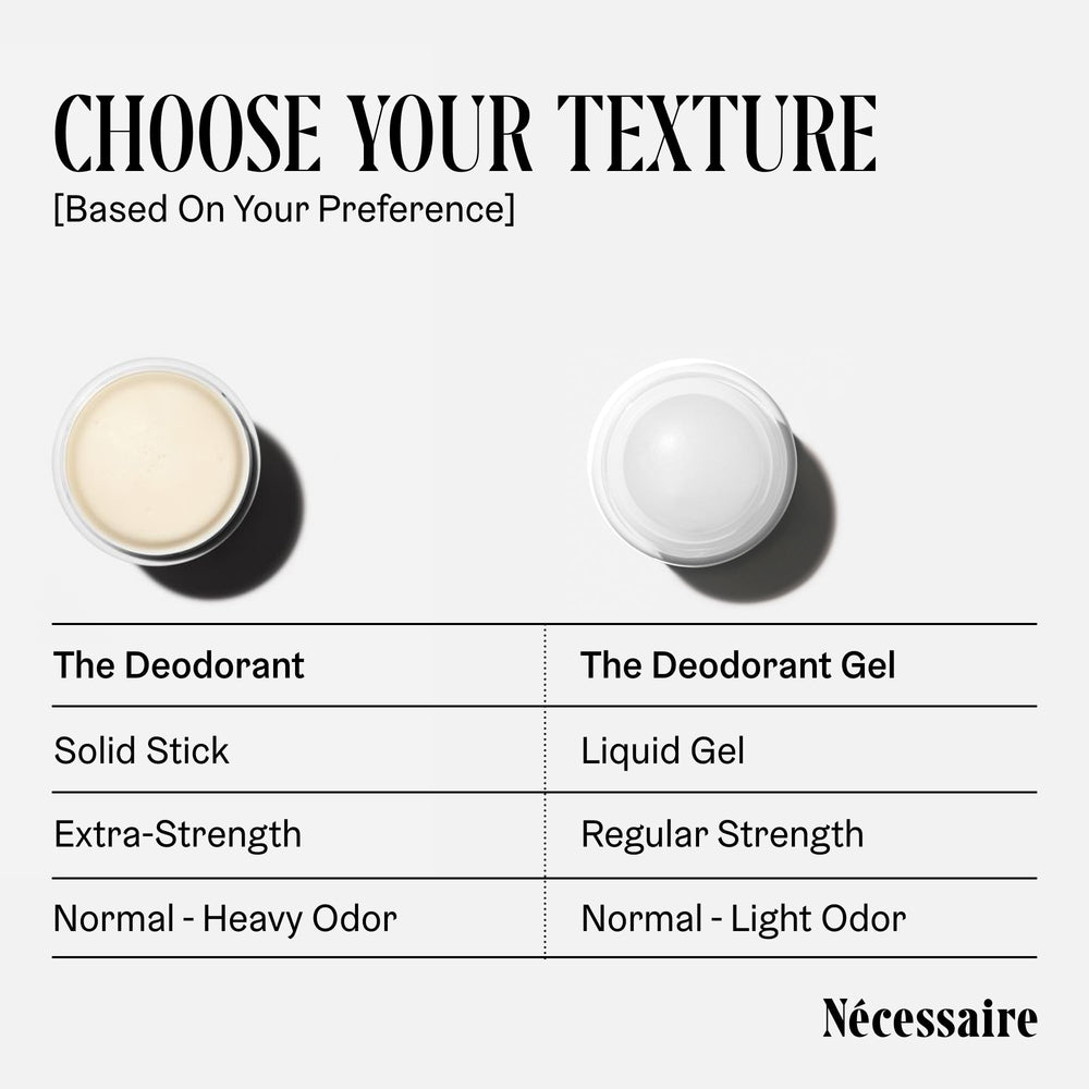 Nécessaire deodorant texture and dry feel after application delivers daily comfort.