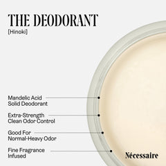 Nécessaire Hinoki ingredient panel highlighting mandelic acid and zinc for odor control.
