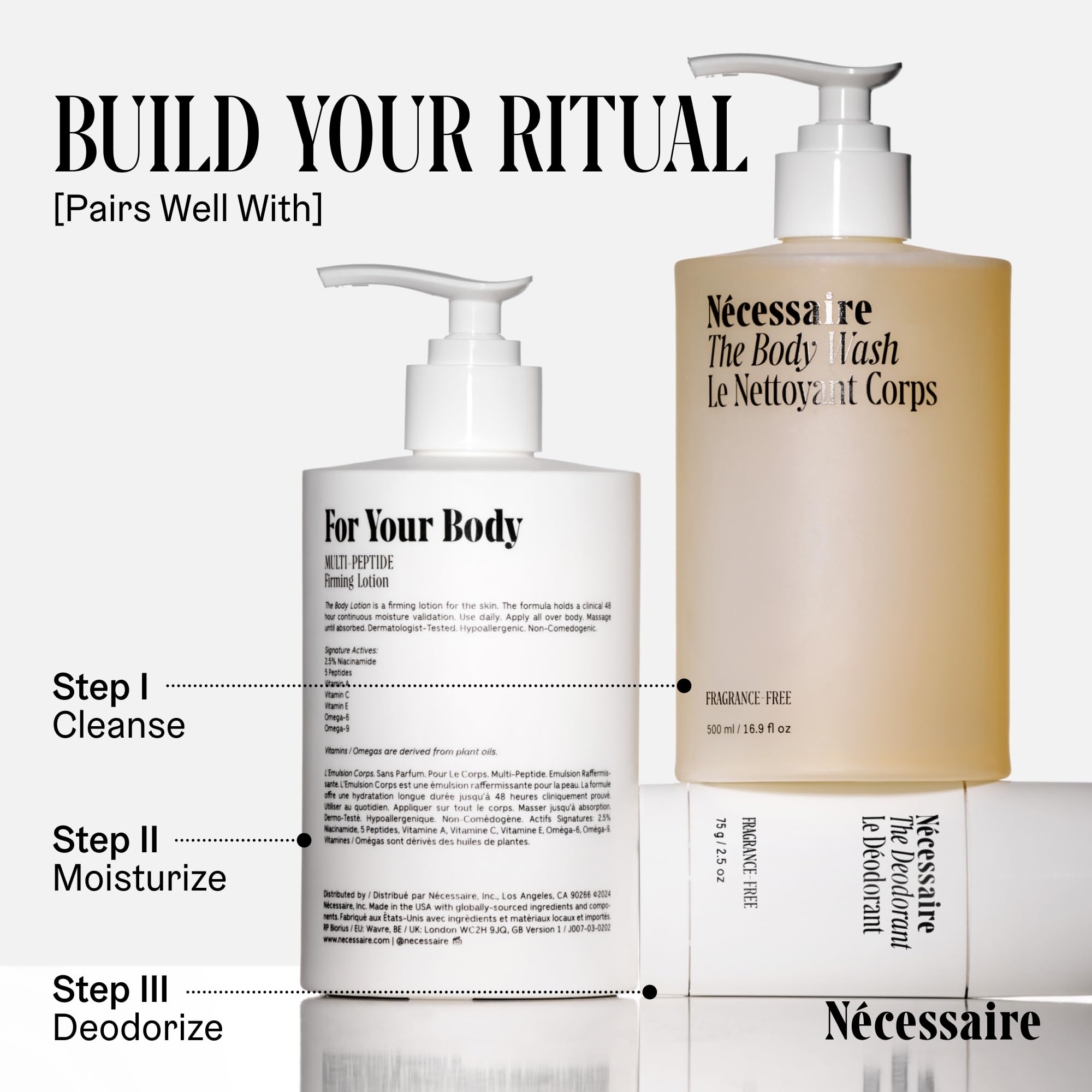 Nécessaire zinc and mandelic ingredients illustrate effective odor control.
