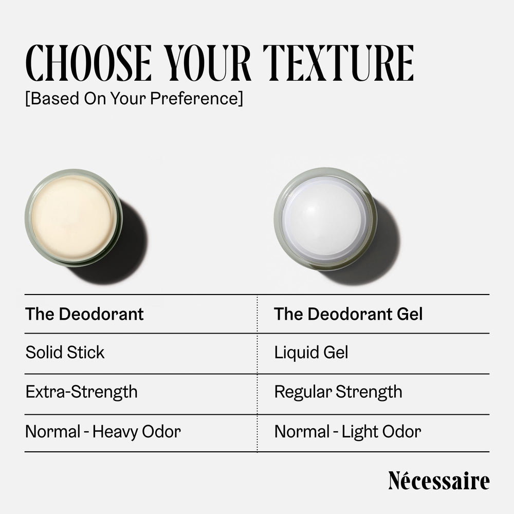 Nécessaire Eucalyptus dermatologist-tested insignia visible on carton.