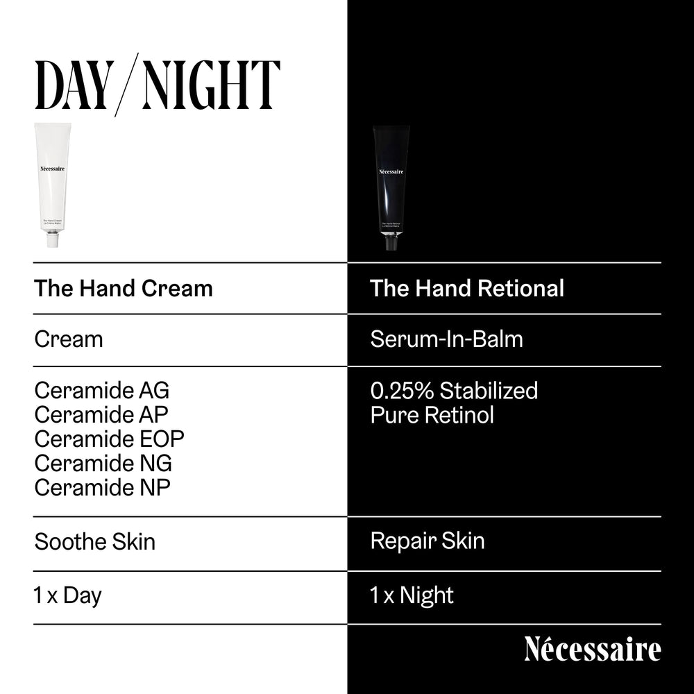 Nécessaire Hand Cream packaging with 2.2 oz size shown