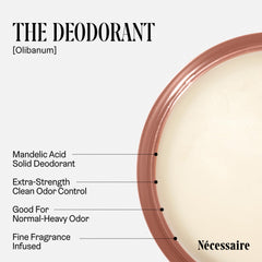 Mandelic acid in Nécessaire Olibanum deodorant supports gentle odor control.