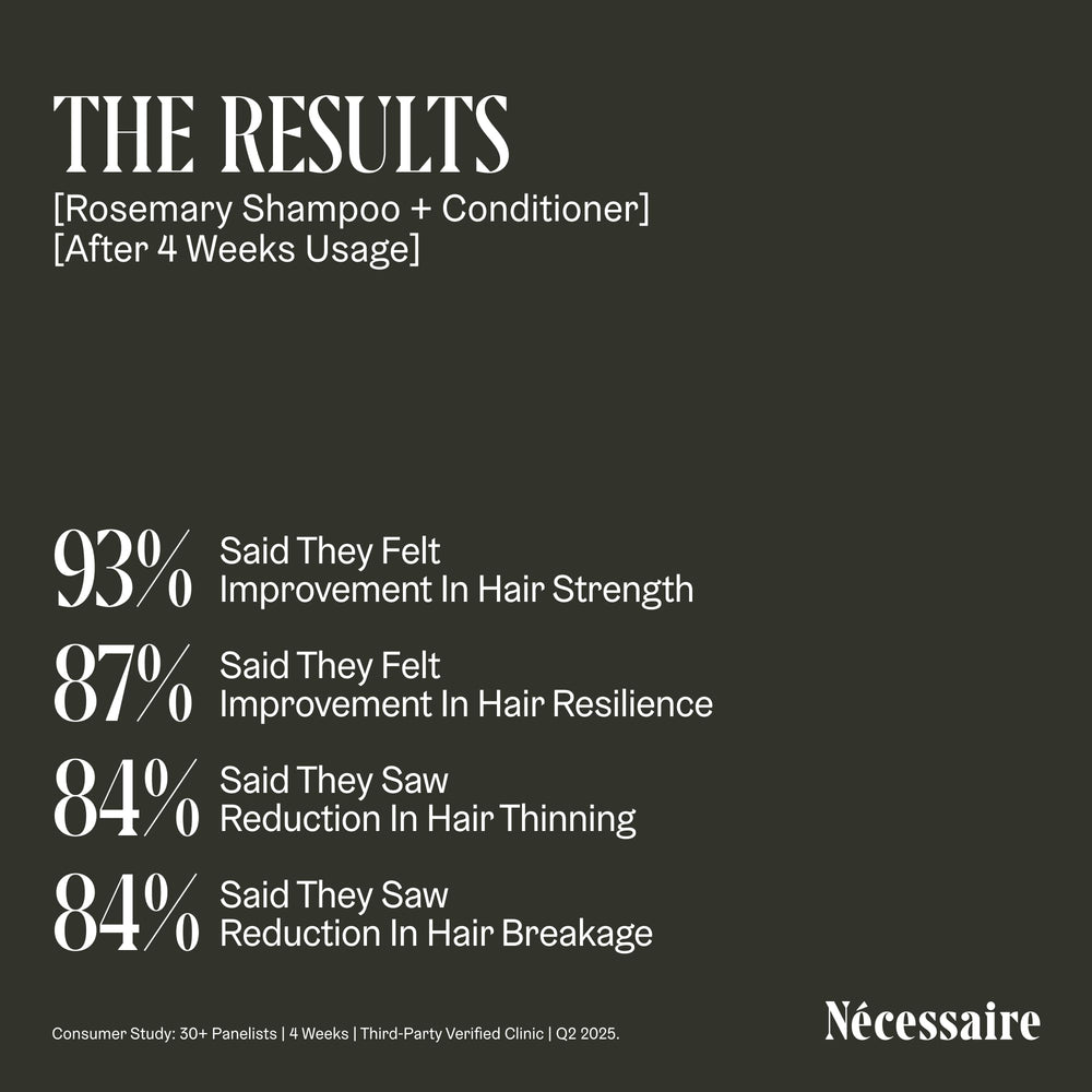 Nécessaire Rosemary Shampoo suitable for women and men with all textures.