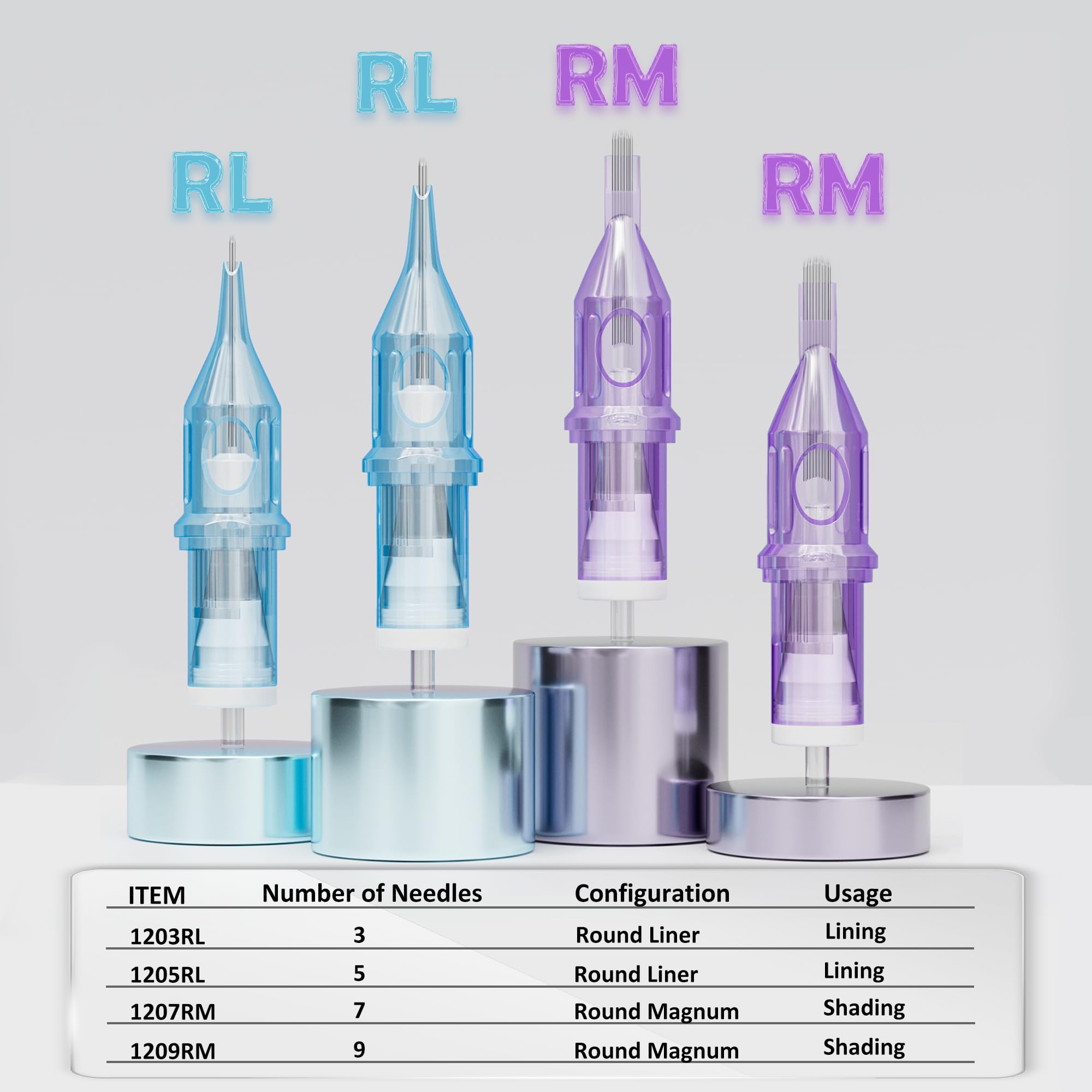 Neebol full ink set designed for easy application and lasting color
