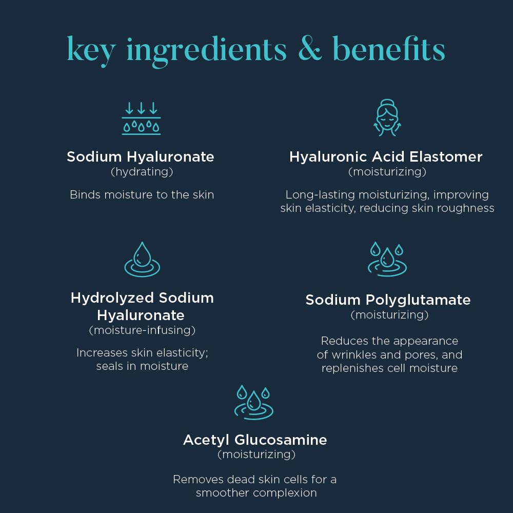 NEOCUTIS Hyalis+ label signaling premium, science-driven skincare