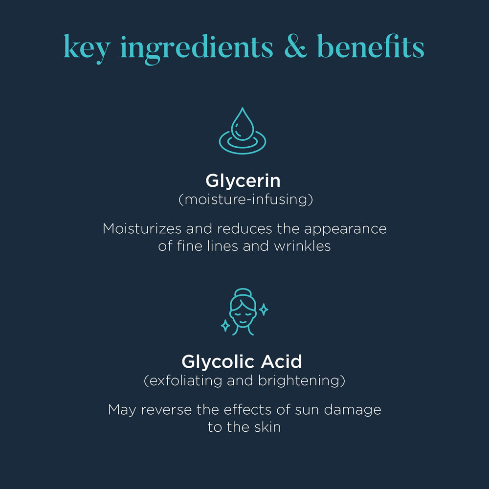 Sulfate-free icon beside Neocutis Neo Cleanse ingredients list.