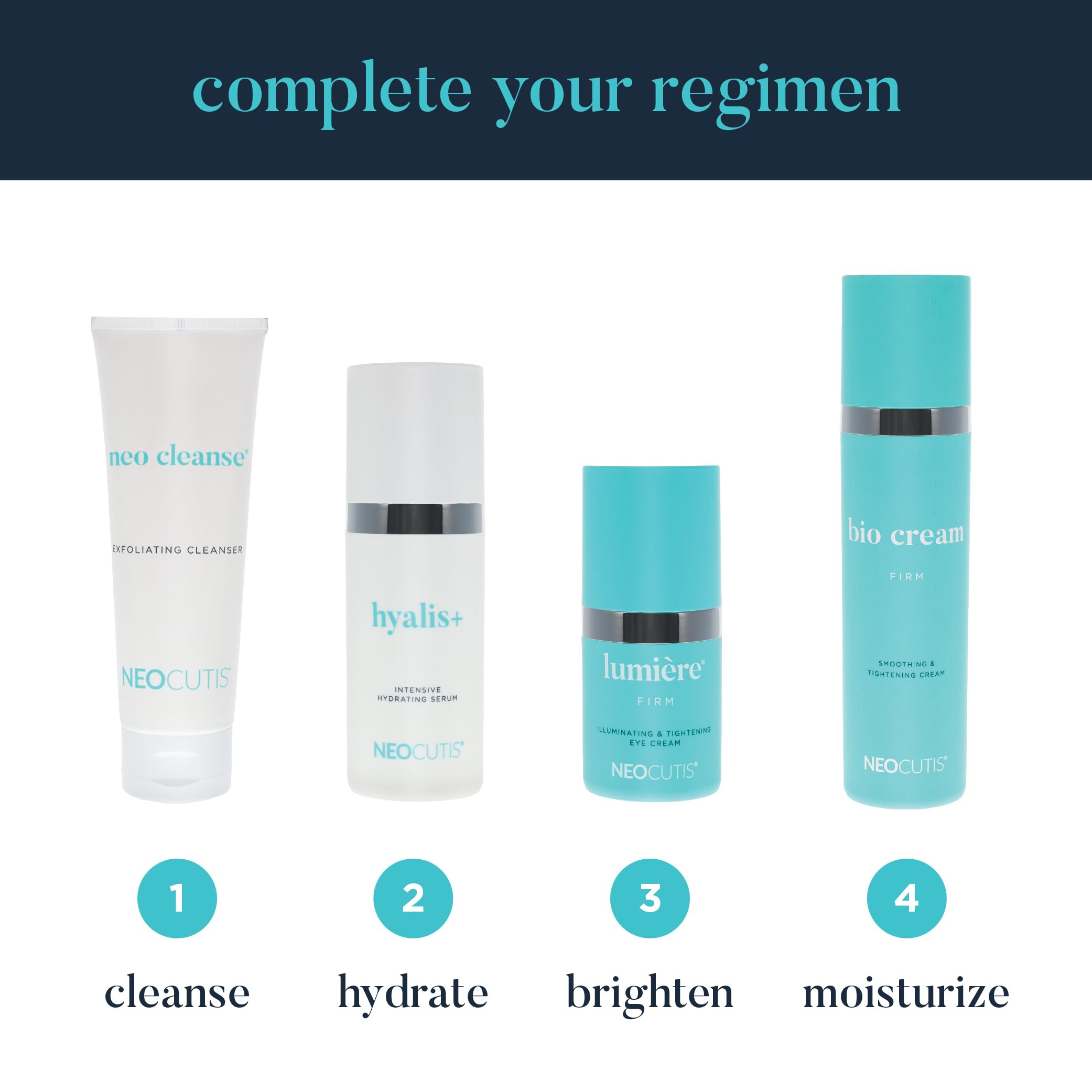 Morning and evening use shown as first step in routine.
