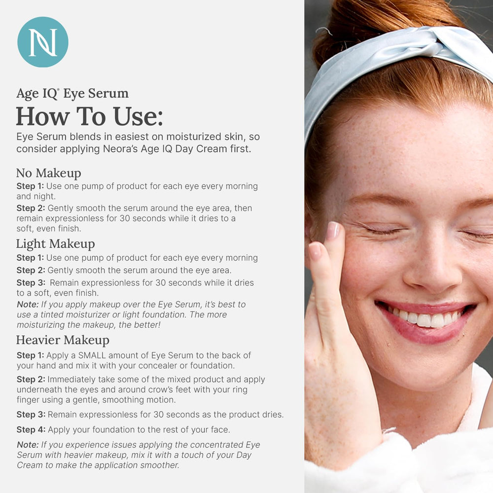 NEORA Age IQ Eye Serum routine shot suggests morning and evening use in a skincare routine.