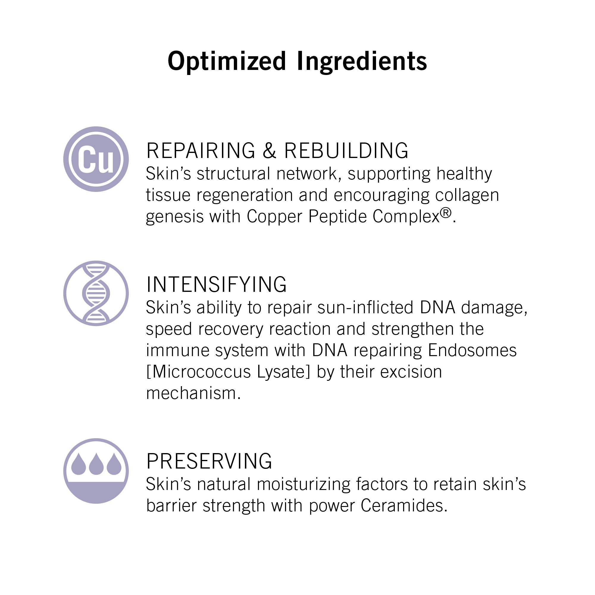 Ingredient panel for NEOVA Night Therapy showing MCPc copper peptide and humectants for hydration.