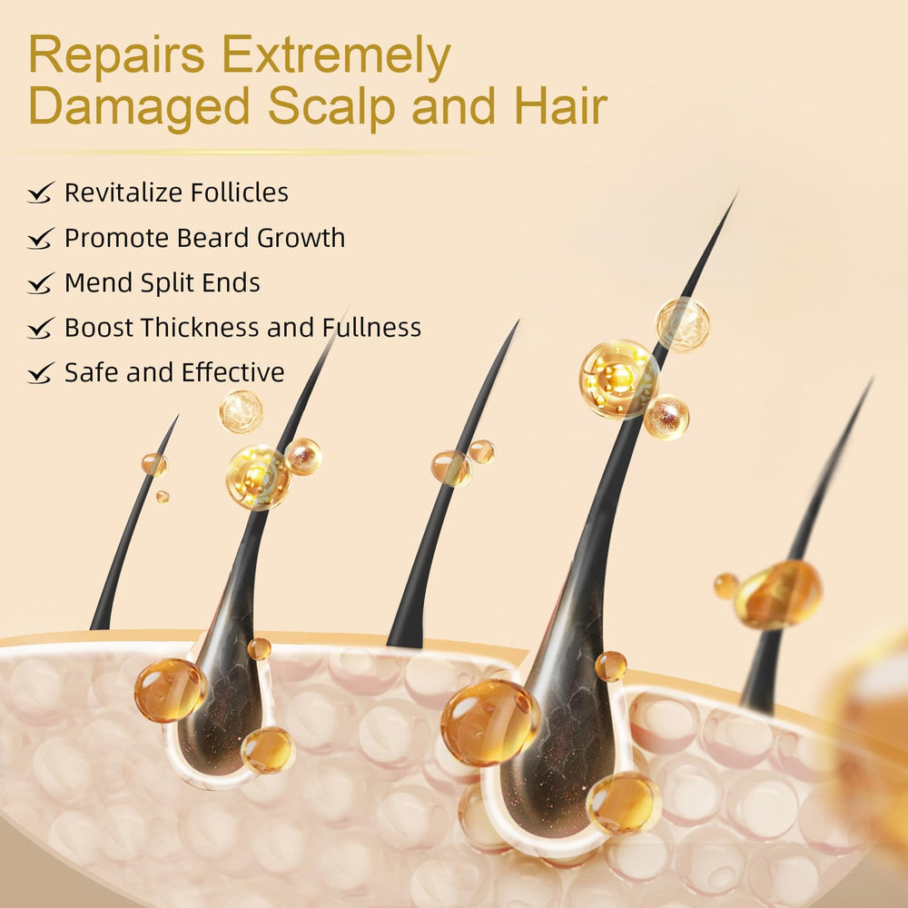 NETYIYUN supports consistent use toward potential regrowth over weeks.