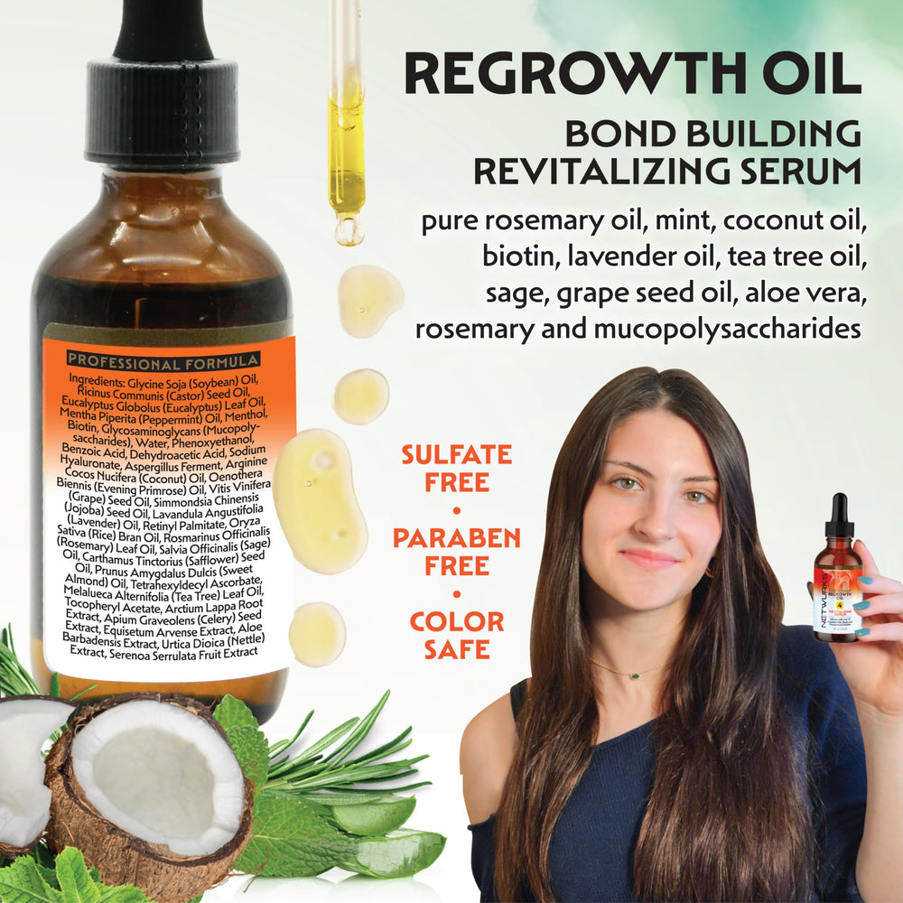 NetWurks Bonding Oil features Aspergillus Ferment for gentle scalp exfoliation.