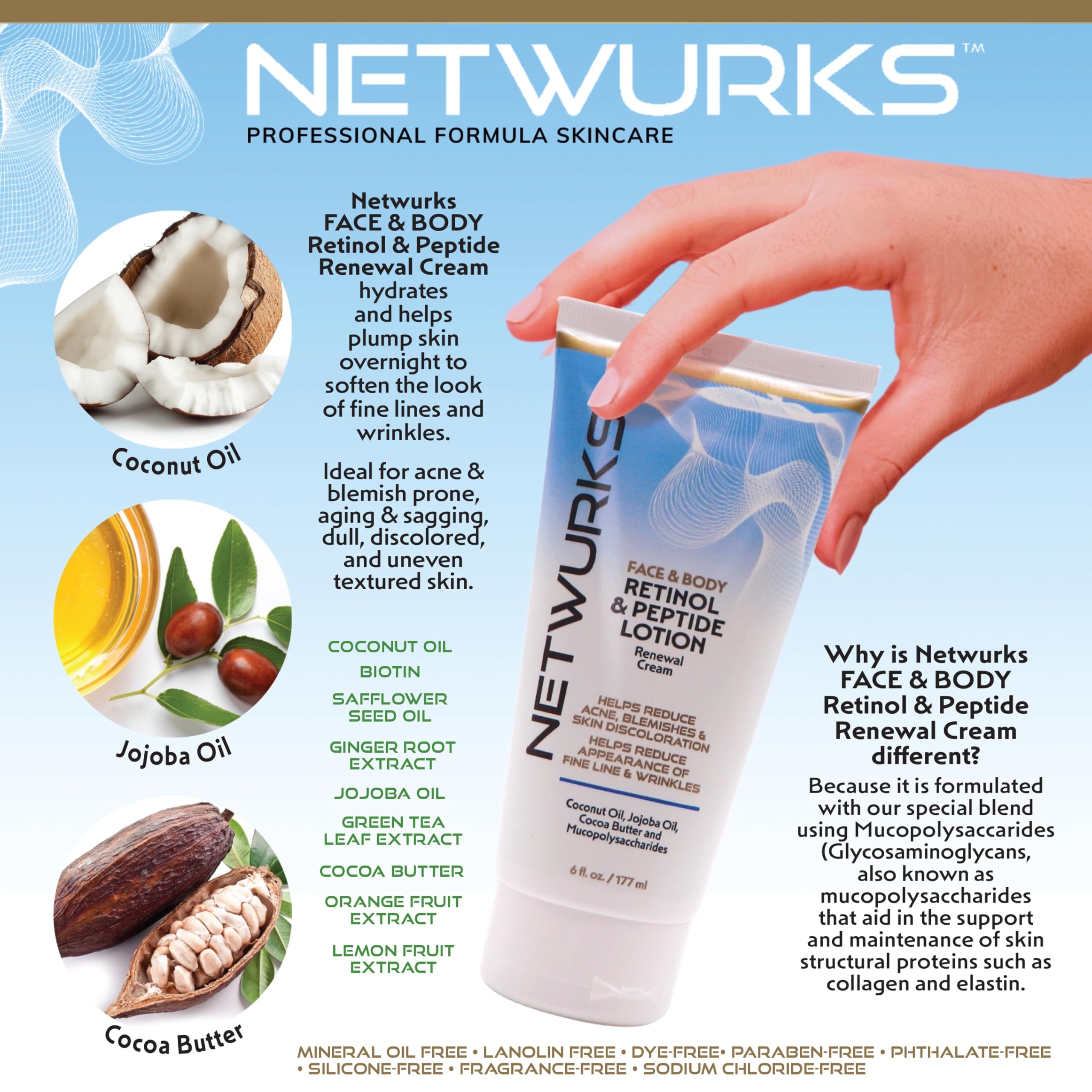 NetWurks bottle pump top close-up for easy nighttime application