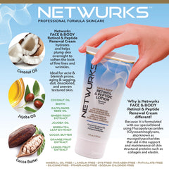 NetWurks bottle pump top close-up for easy nighttime application