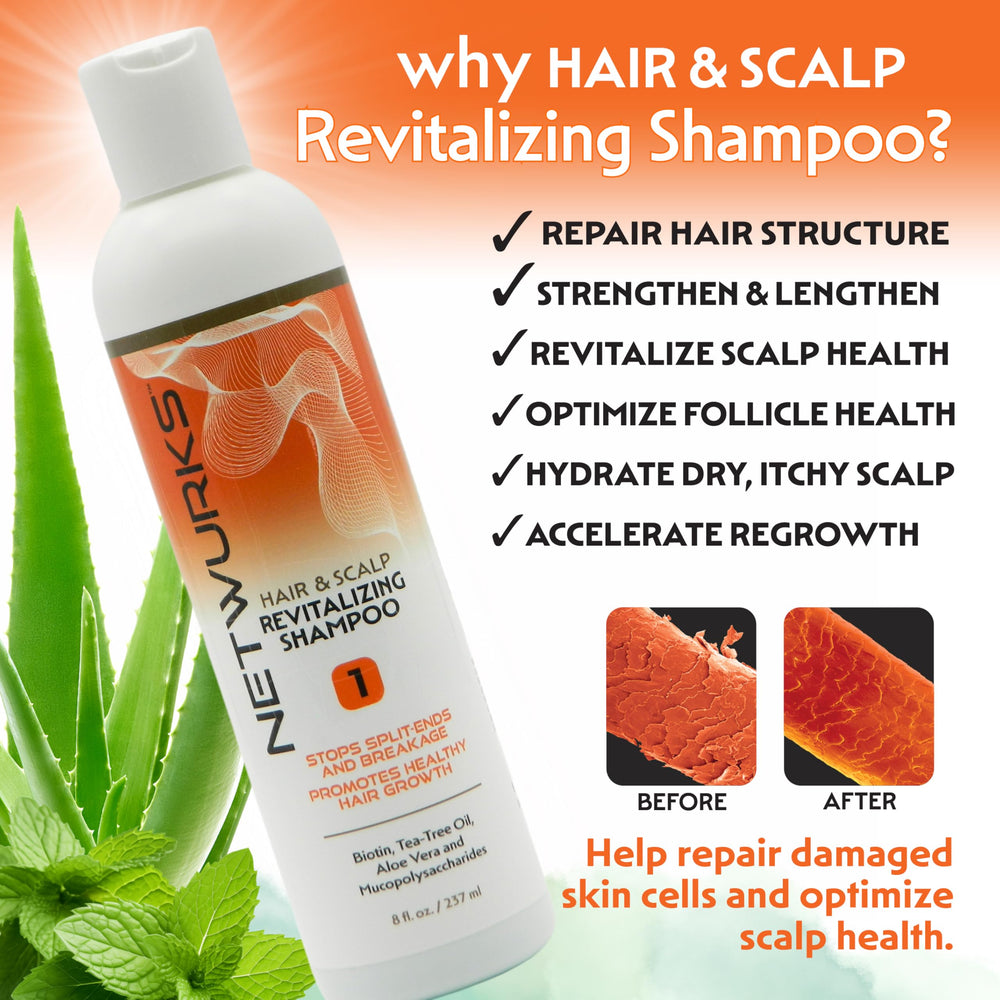 NetWurks Hair & Scalp Revitalizing Shampoo ingredients close-up featuring Biotin, Aloe Vera, Tea Tree.