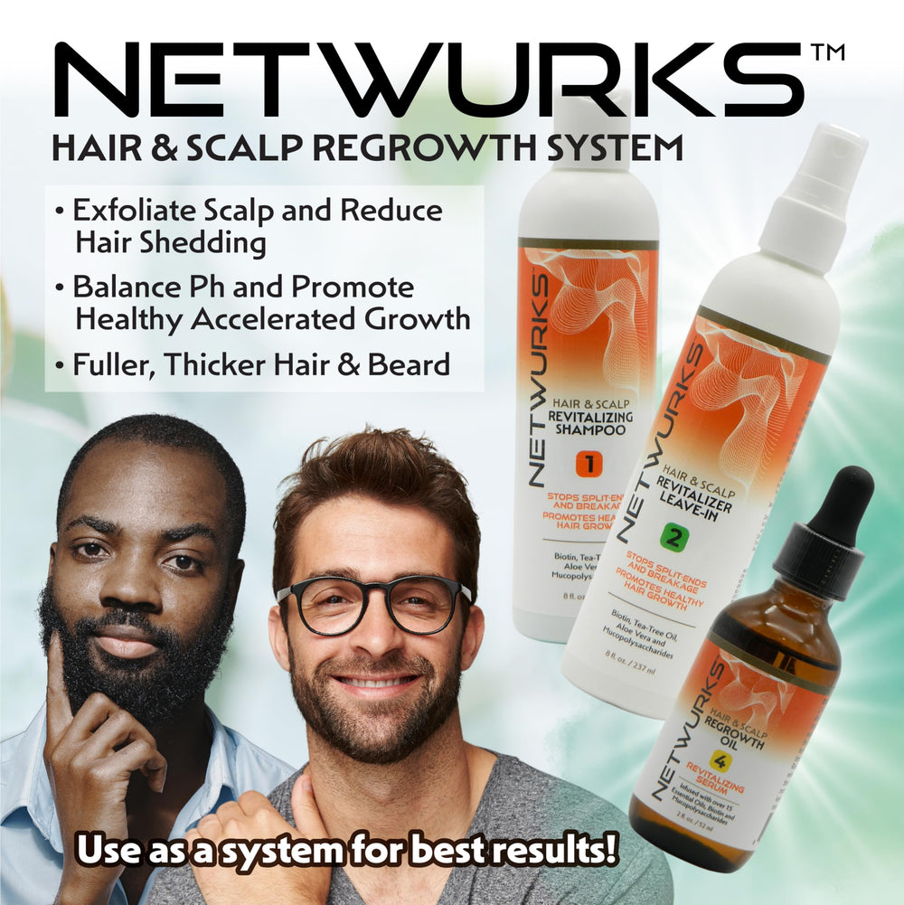 NetWurks bottle and product shot for a daily hair care routine.