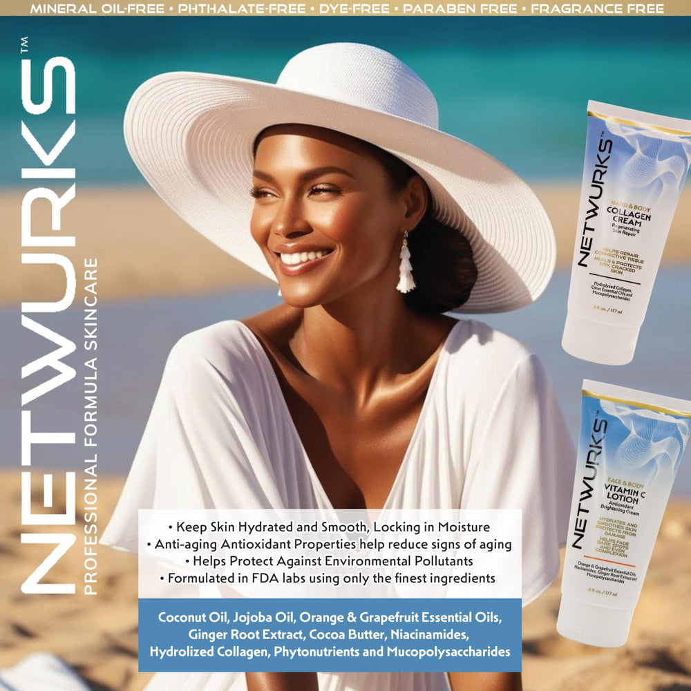 NetWurks Vitamin C Lotion ingredients closeup highlighting niacinamide and citrus oils