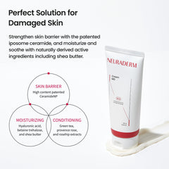 Hands applying NEURADERM Cream MD for intensive hydration