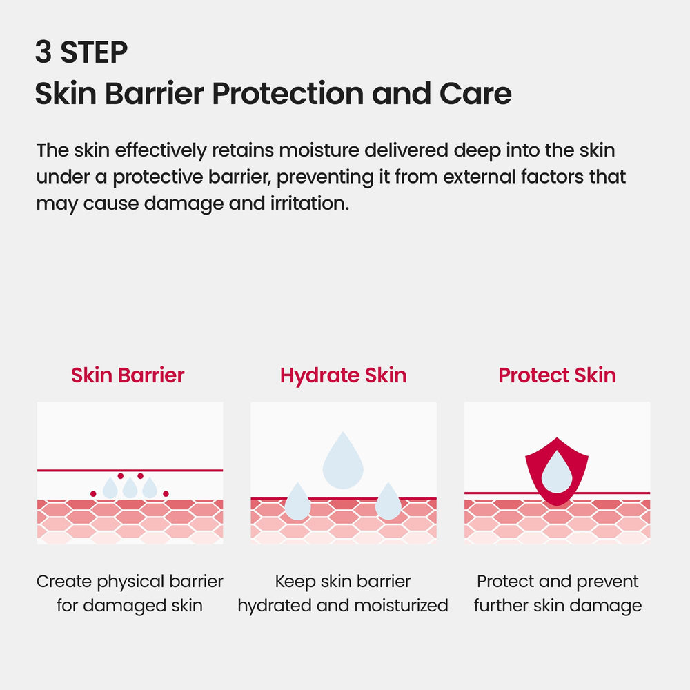 NEURADERM Cream MD pump bottle ready for routine skincare