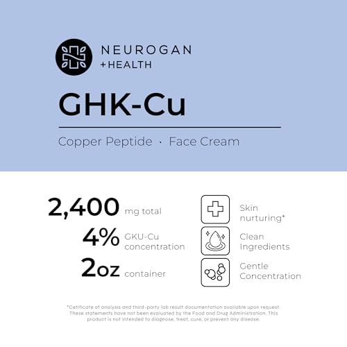 Neurogan GHK-Cu face cream sits on shelf for daily skincare routine.