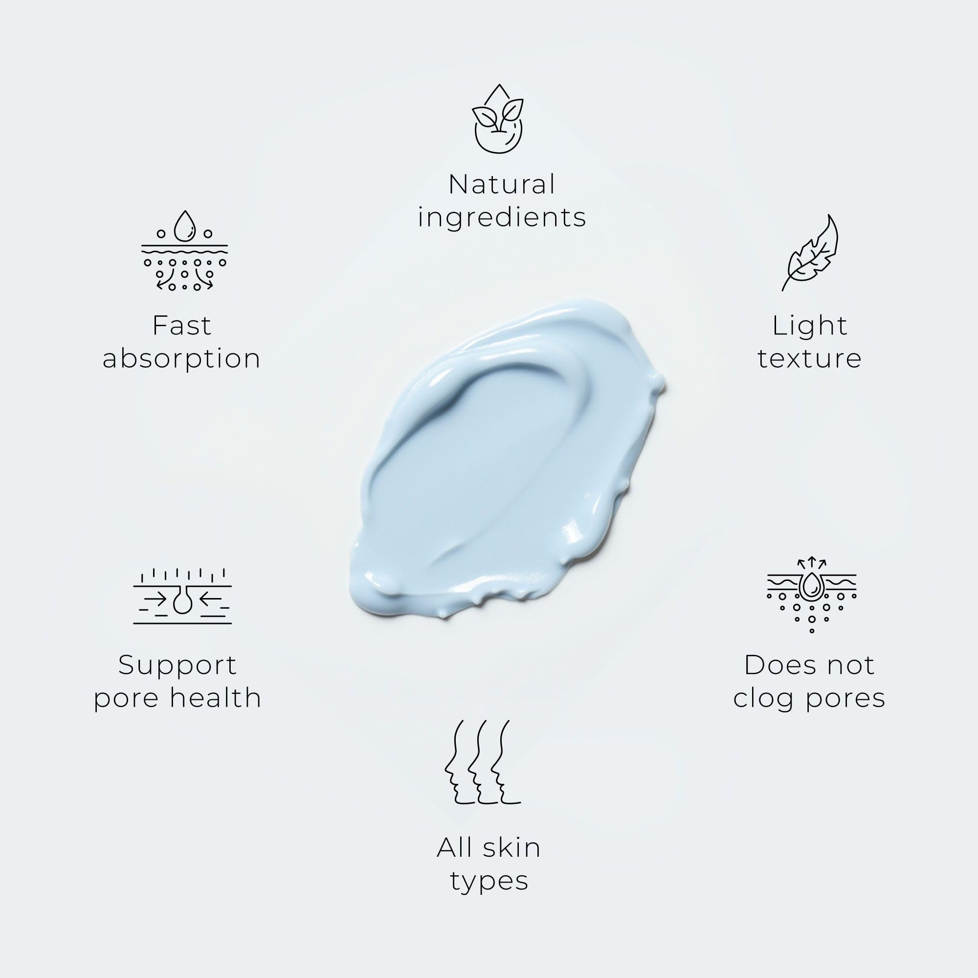 Neurogan GHK-Cu face cream being spread on hand highlights hydration.