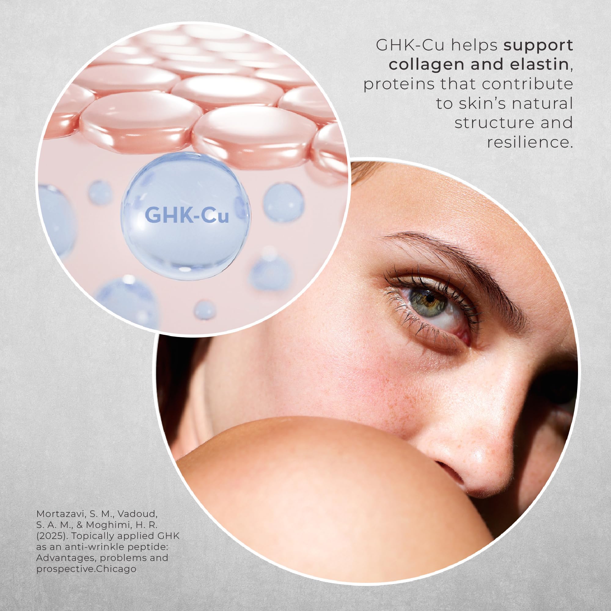 Neurogan GHK-Cu face cream transparent formulation supports clean daily skincare.