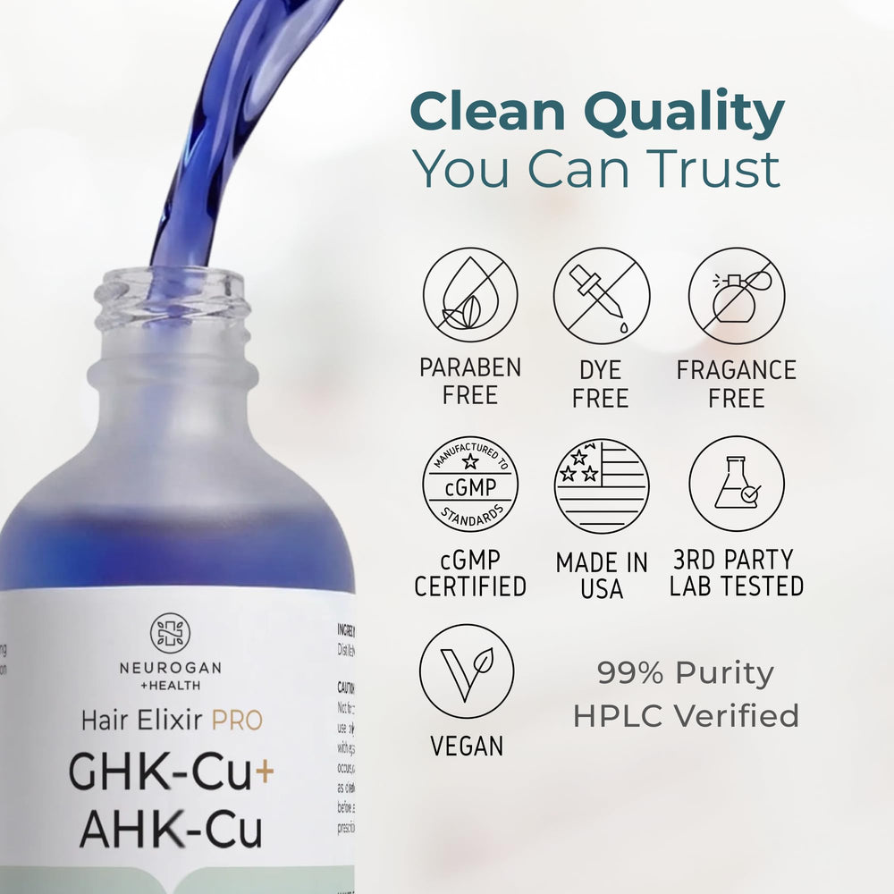 Neurogan third-party purity testing label on packaging indicating transparency.