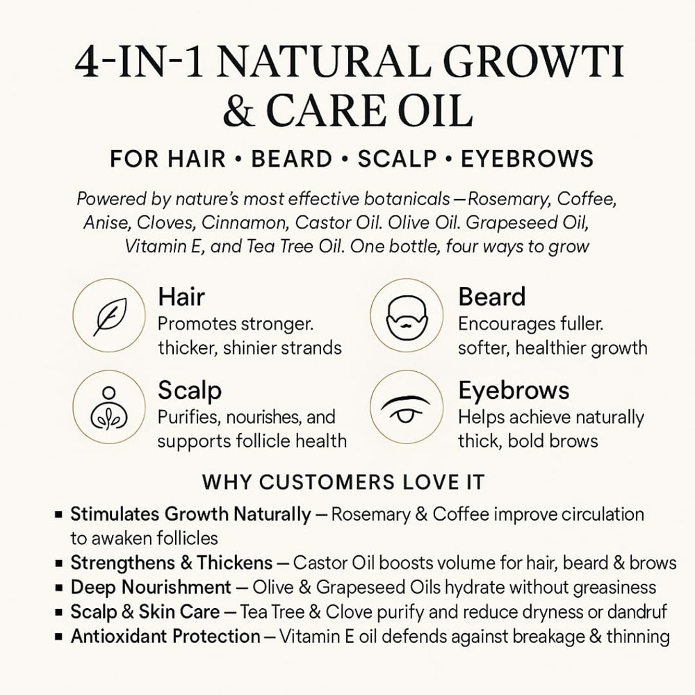 Neutra Natural dry scalp care with plant-based ingredients in focus.