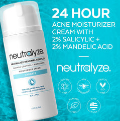 Neutralyze Renewal Complex being applied for a non-greasy, clean finish.