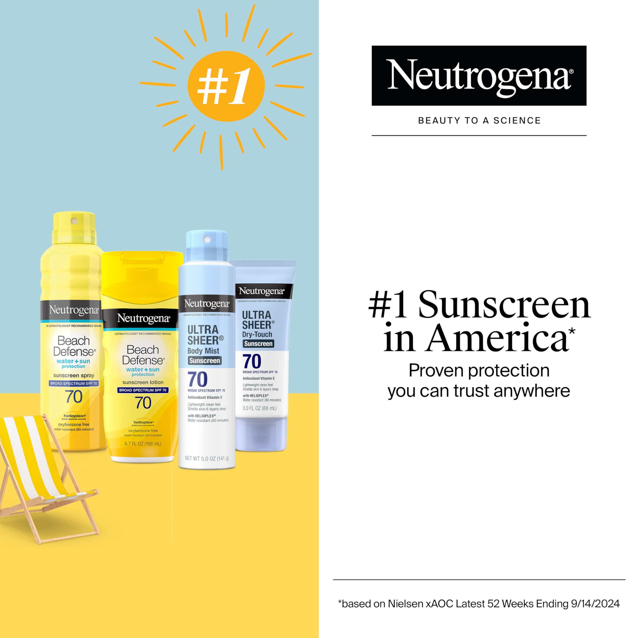Neutrogena Beach Defense SPF 70 used by family outdoors.