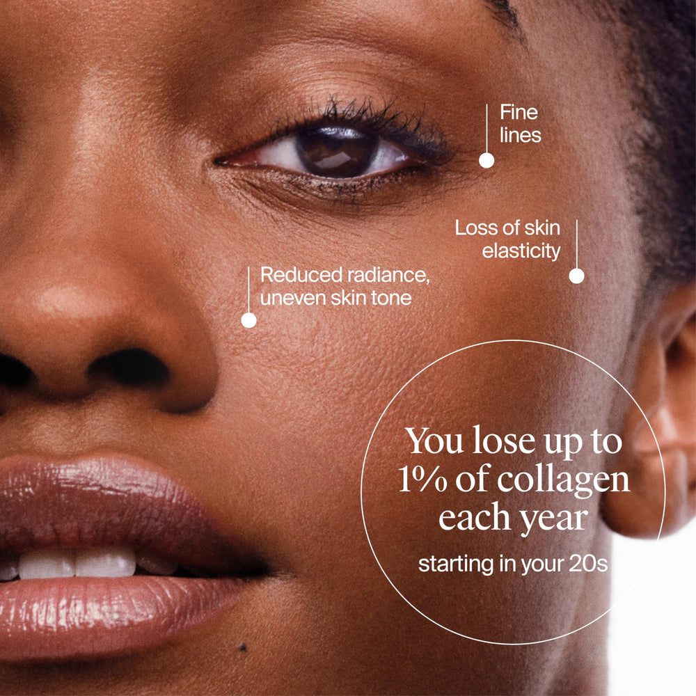 Neutrogena Collagen Bank bottle side view shows fragrance-free formula.
