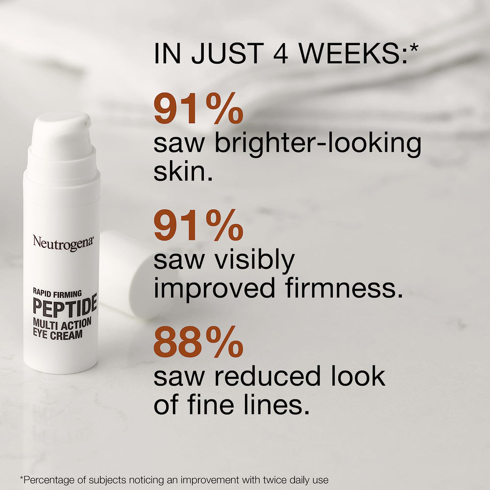 Neutrogena Rapid Firming Peptide Eye Cream daily routine shot emphasizes depuffing benefits.