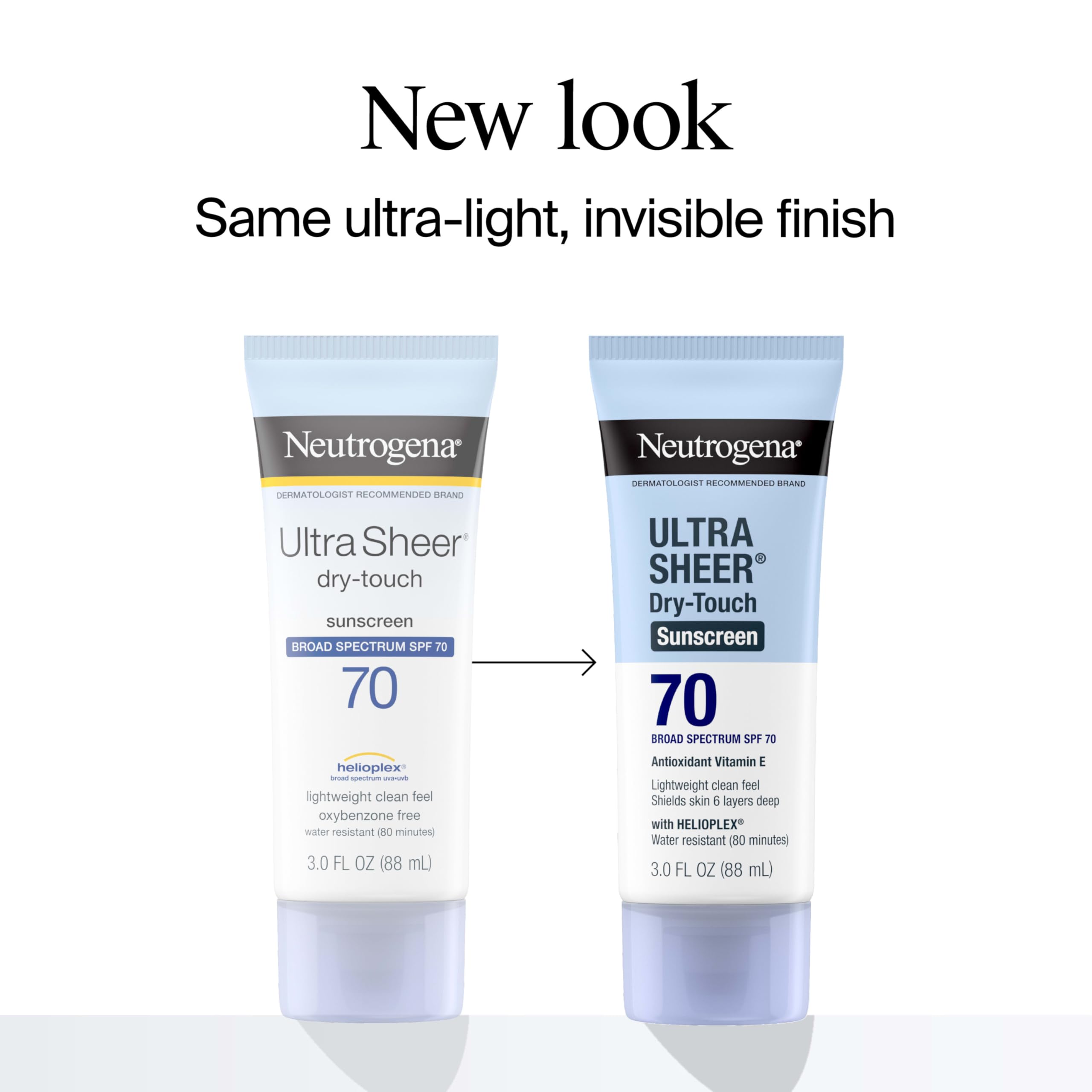 Neutrogena Ultra Sheer SPF 70 applied for swift, even coverage.