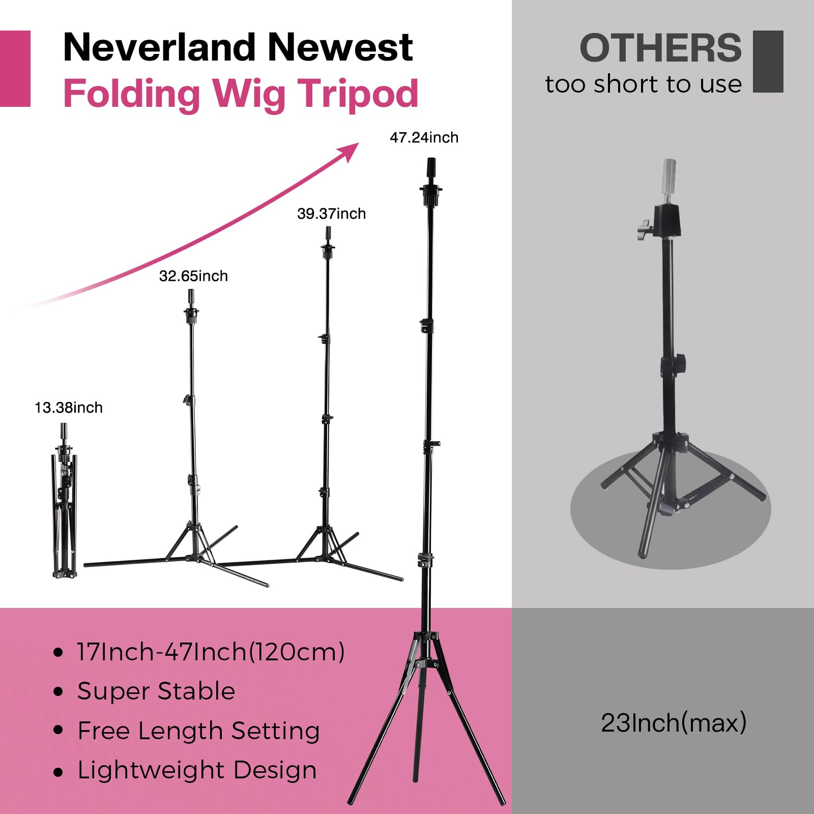 Neverland Table Clamp Wig Display provides stable workstation for craft and practice