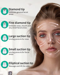 NEWDERMO diamond head for precise exfoliation and smoother skin texture.