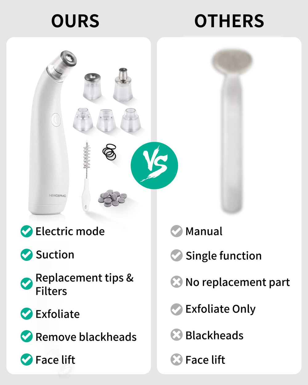 NEWDERMO suction nozzle for debris removal and refined pores.