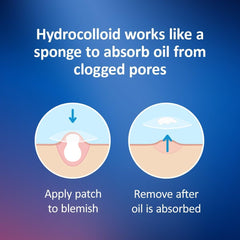 Nexcare patch worn on bare skin for discreet coverage