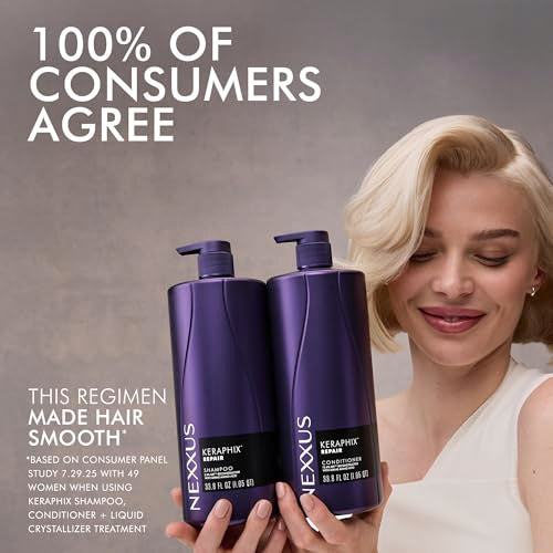 Nexxus Keraphix proteinfusion system-pack image communicates salon-quality care.