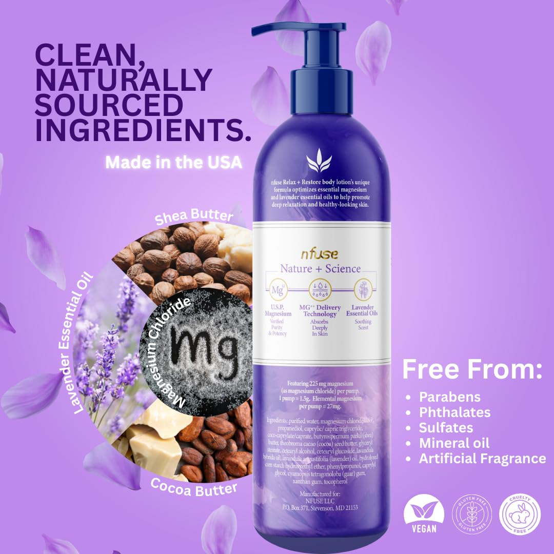 nfuse Magnesium Lotion closeup label shows high magnesium chloride concentration