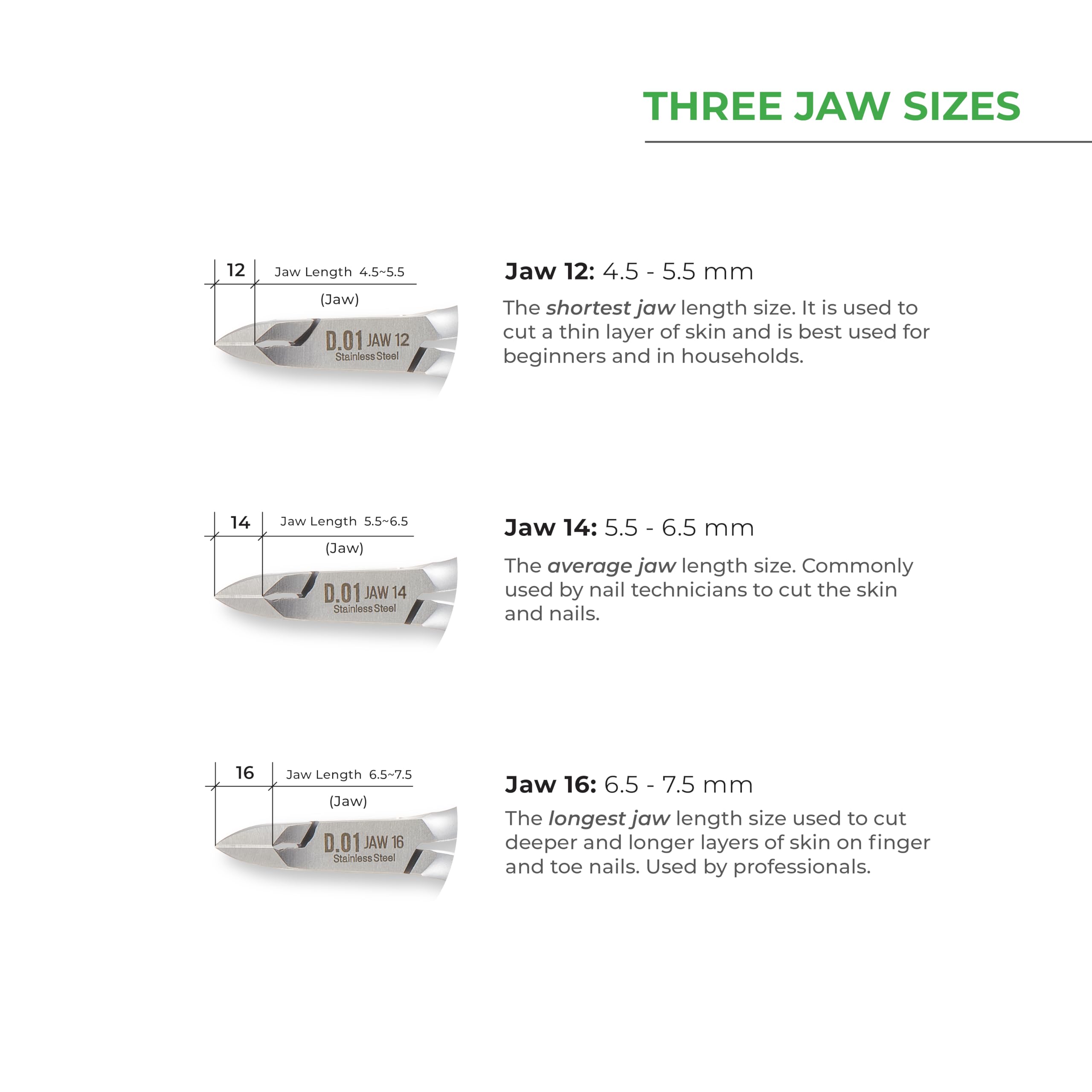 Nghia Premium Cuticle Nipper D-05X jaw 16 closeup demonstrating durability.