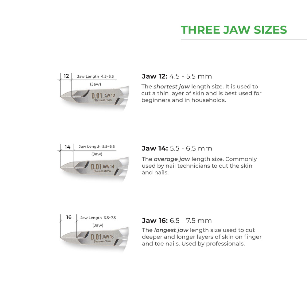 Nghia Premium Cuticle Nipper D-05X jaw 16 closeup demonstrating durability.