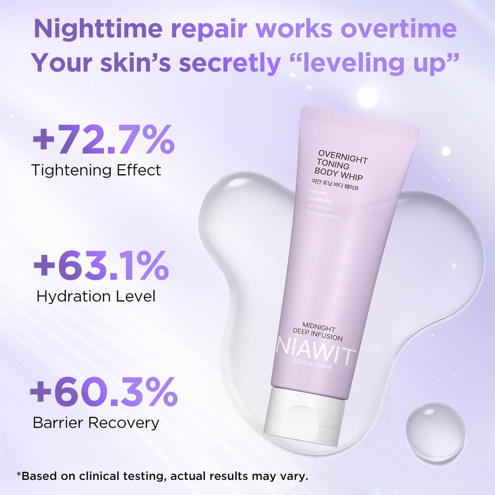 NIAWIT Overnight Toning Body Whip focuses on arm firmness with a silky, non greasy finish.