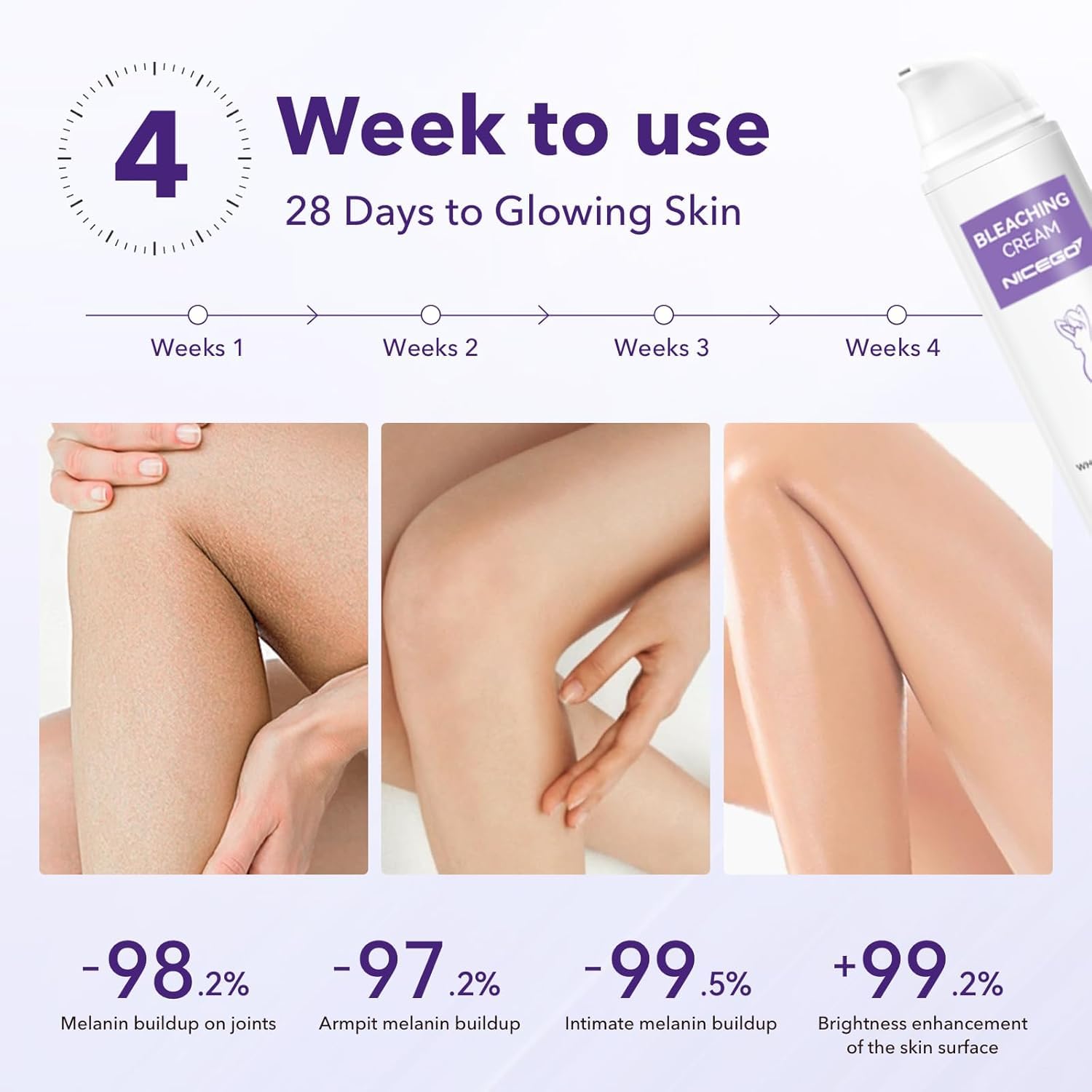 NiceGo body cream application on skin for hydration.