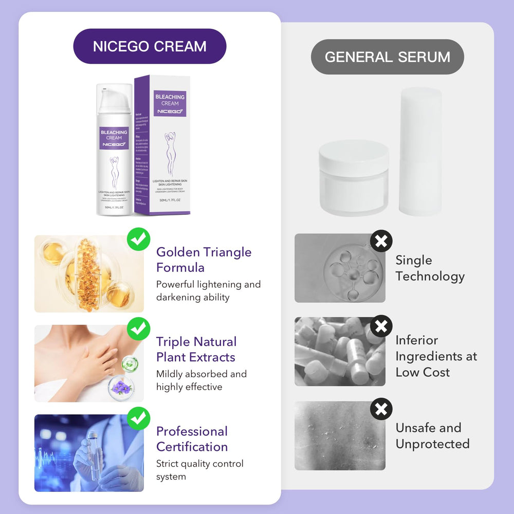NiceGo elbows and knees hydration for smoother skin.